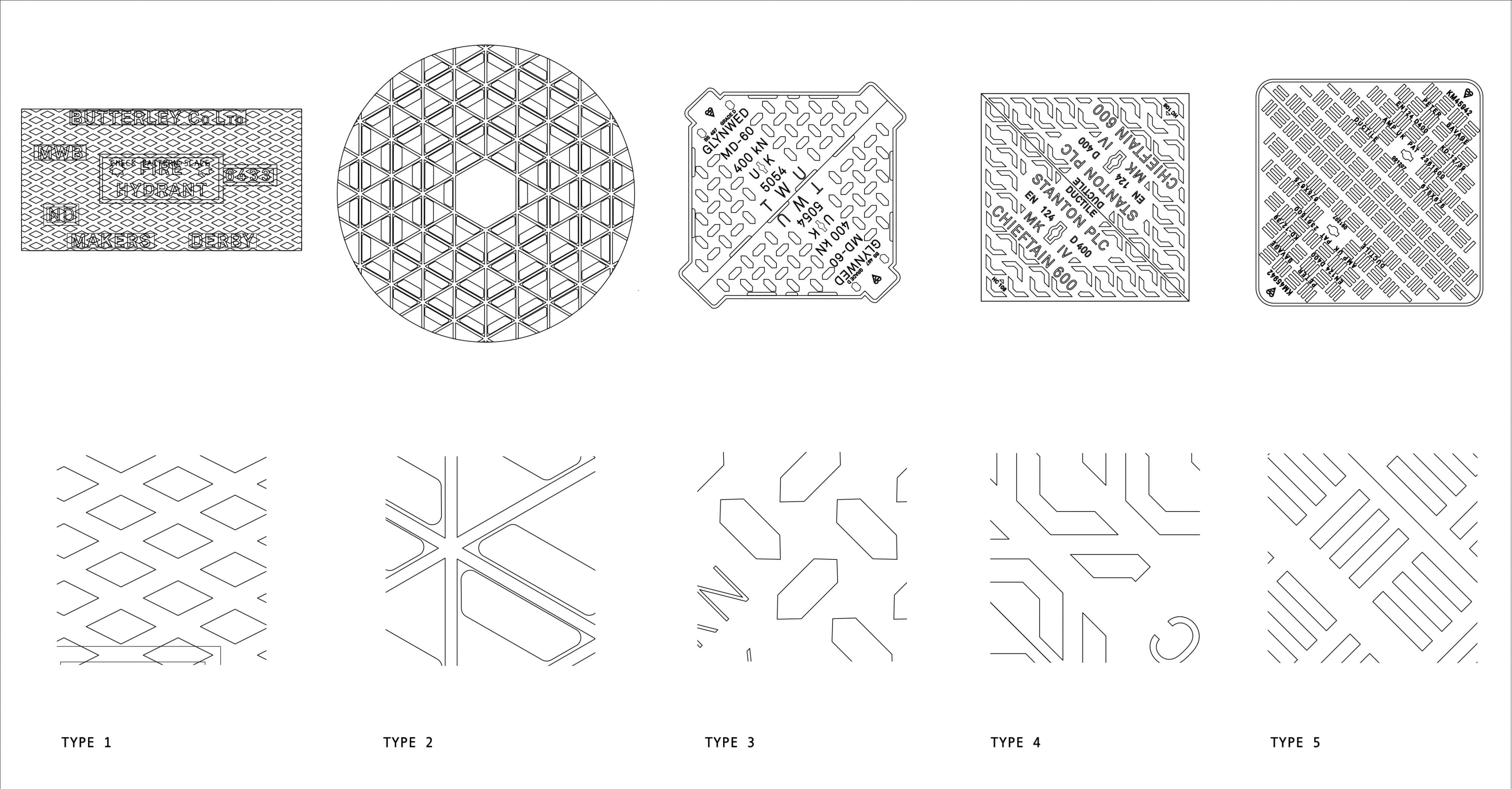 Manhole pattern and textures